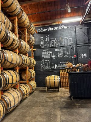 Mile High Spirits by null