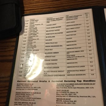 Highland Tavern - Bars Near Me - Denver, Colorado Highland Tavern - Bars Near Me - Denver, Colorado