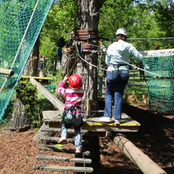 Hochseilklettergarten im Gänsehäufelbad