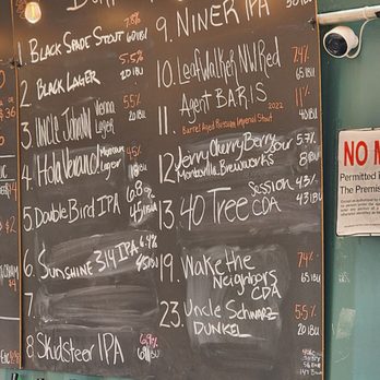Bent Shovel Brewing - Beer menu - Brewpubs Near Me - Estacada, Oregon