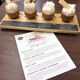 January coffee flight January coffee flight