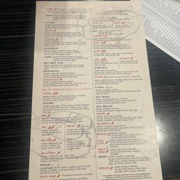 Sushi Menu Sushi Menu