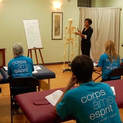 IKRA Massage Academy - Anatomy Class