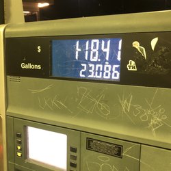 Thorntons - Look at that gas bill. Thanks Biden! Most of your voters don't even own cars.