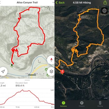 Aliso Canyon and Loop & Campground - AllTrails map compared with my hike path - Hiking Near Me - Santa Barbara, California Aliso Canyon and Loop & Campground - AllTrails map compared with my hike path - Hiking Near Me - Santa Barbara, California