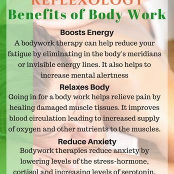 Harmony Relexology - Beauty & Spas Near Me - Lubbock, Texas