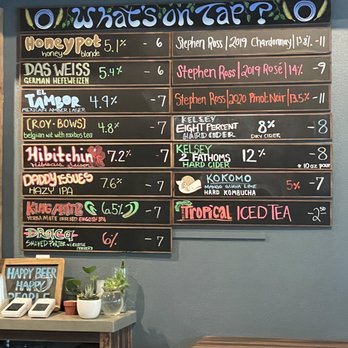 Bang The Drum Brewery - Tap list - Breweries Near Me - San Luis Obispo, California Bang The Drum Brewery - Tap list - Breweries Near Me - San Luis Obispo, California