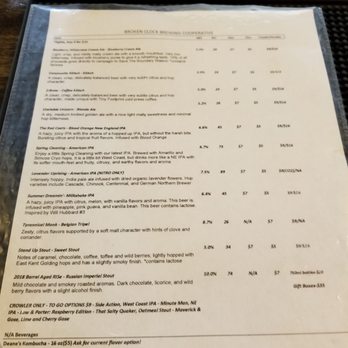 Broken Clock Brewing Cooperative - The beer list! - Breweries Near Me - Minneapolis, Minnesota Broken Clock Brewing Cooperative - The beer list! - Breweries Near Me - Minneapolis, Minnesota