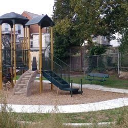 Penn and Sayford Park, Harrisburg PA