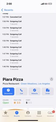 Piara Pizza by null