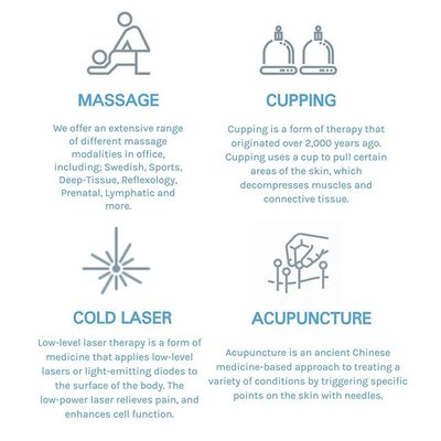 Malibu Wellness by null