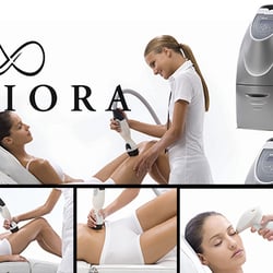 Aromas Medspa At Kendall - Cellulite Reduction