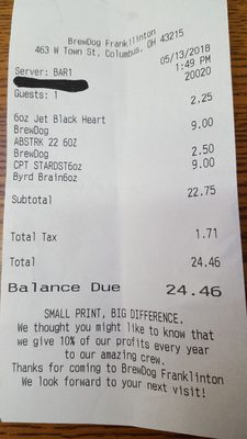 BrewDog Franklinton by null