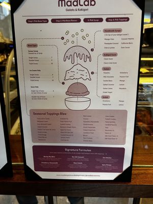 Madlab Kakigori by null