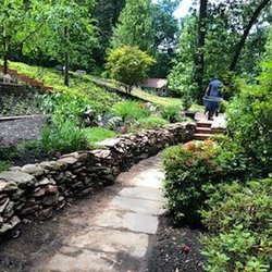 Sanchez Landscaping