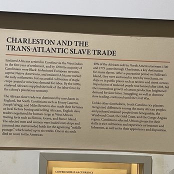 The Charleston Museum - Museums Near Me - Charleston, South Carolina