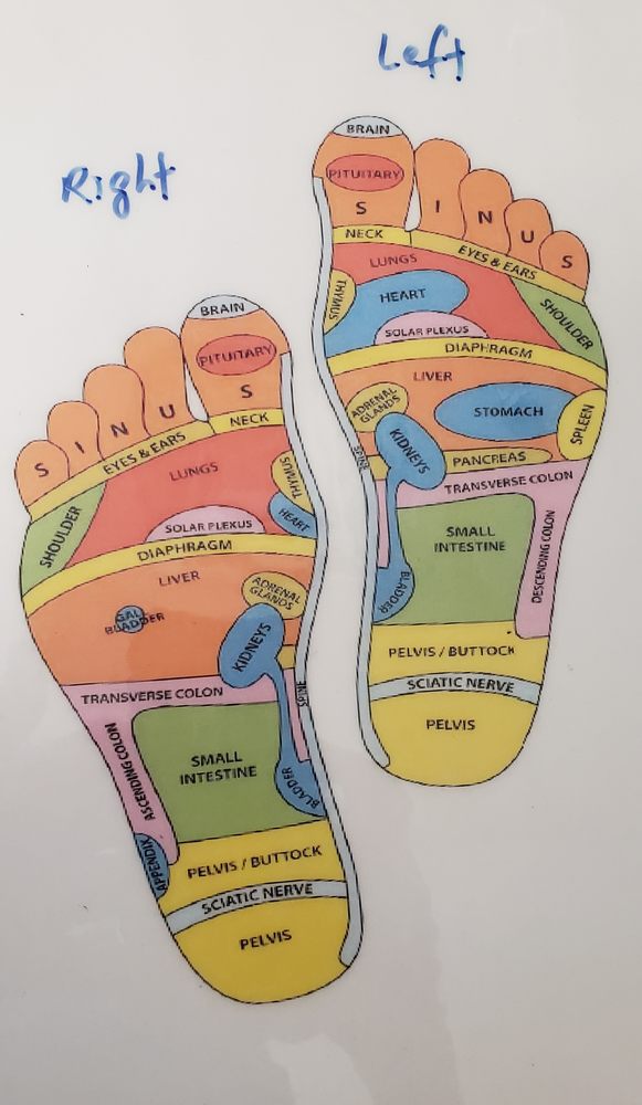 HappyFeet Foot Massage, Tulsa Roadtrippers