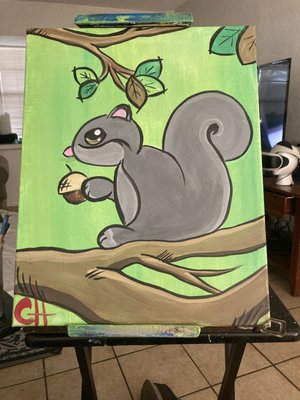What We Do... - The Tipsy Painting Party Co offers mobile paint and sip parties for any occasion! All skills levels are welcome! What We Do... - The Tipsy Painting Party Co offers mobile paint and sip parties for any occasion! All skills levels are welcome!