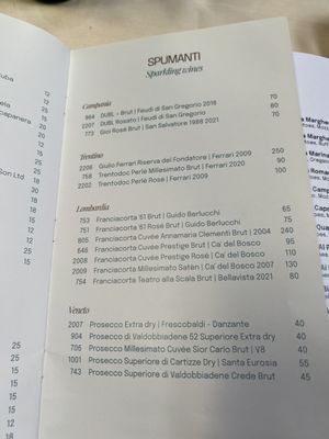 Menu photo 1 Chez Black Positano, SA Menu photo 1 Chez Black Positano, SA