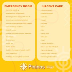 Pininos Pediatrics