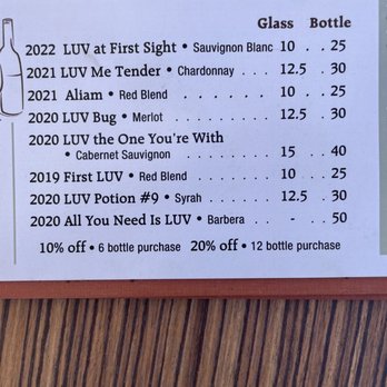 Little Uvas Vinyards - Menu - Wineries Near Me - San Martin, California