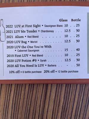 Menu photo 3 Little Uvas Vinyards San Martin, CA