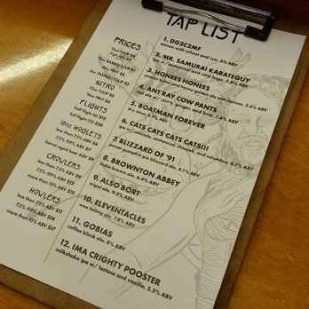 Oliphant Brewery - Beer list from October 2017 - Breweries Near Me - Somerset, Wisconsin