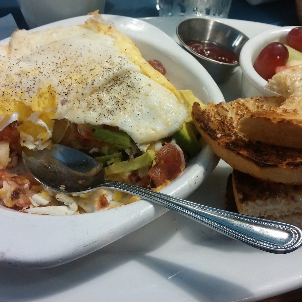 First Watch - Already started eating - Breakfast & Brunch Near Me - Phoenix, Arizona First Watch - Already started eating - Breakfast & Brunch Near Me - Phoenix, Arizona