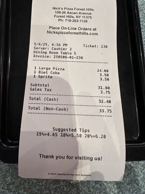 Nick's Pizza by null Nick's Pizza by null