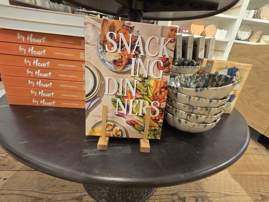 Anthropologie by null