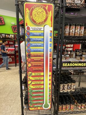 Pepper Palace by null