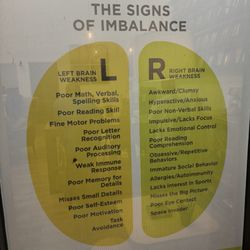 Brain Balance of Overland Park