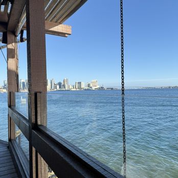 C Level - View - New American Near Me - San Diego, California C Level - View - New American Near Me - San Diego, California