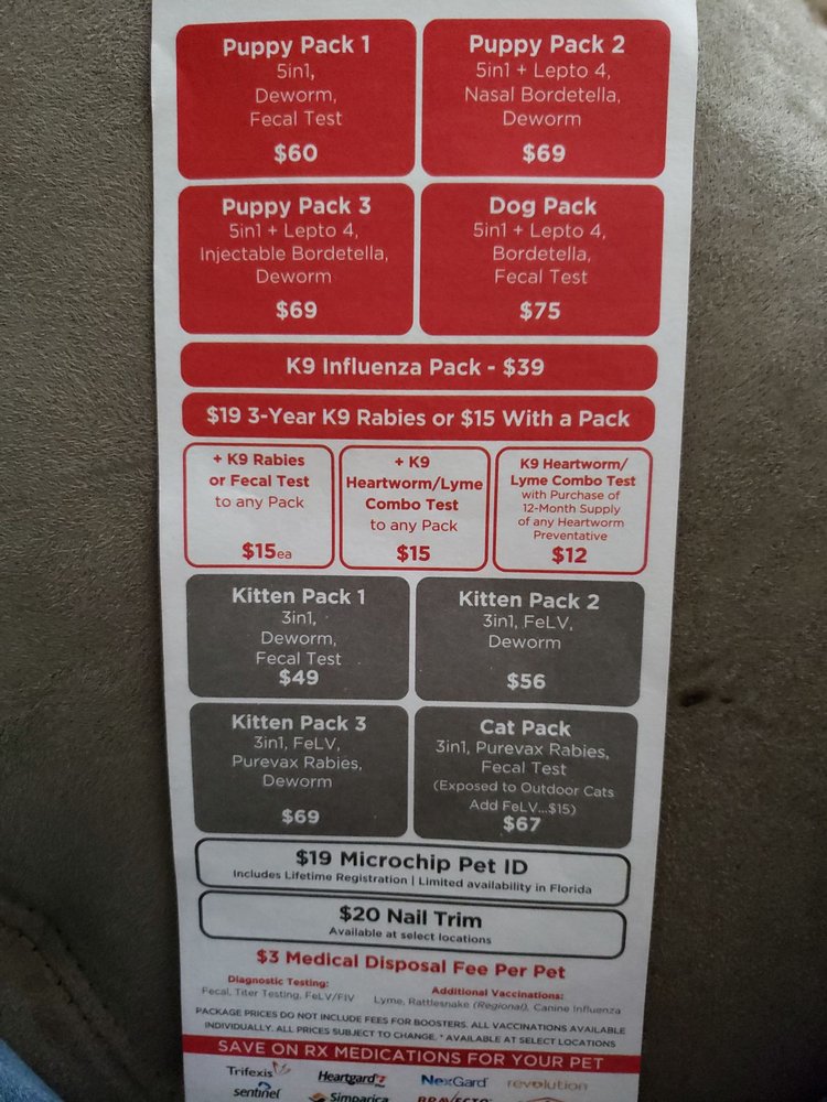 TRACTOR SUPPLY 21 Reviews Sporting Goods 1360 Broadway