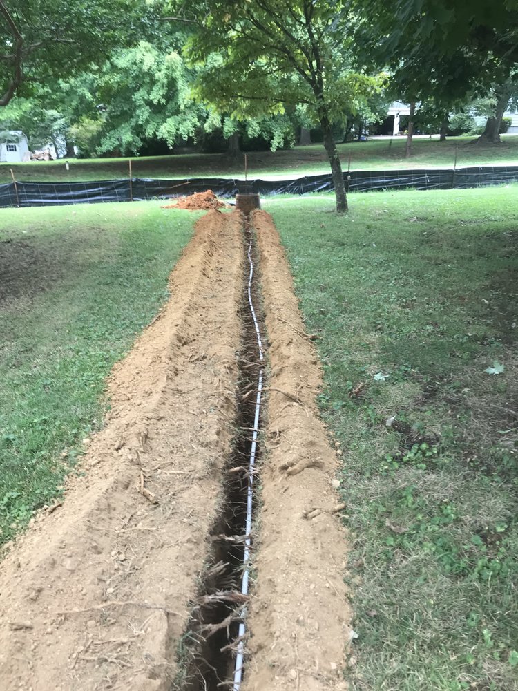 Slide of High Point Plumbing Services