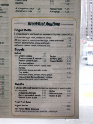 Menu photo 1 Working Girls' Cafe San Francisco, CA Menu photo 1 Working Girls' Cafe San Francisco, CA