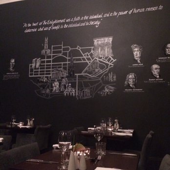 No. 11 - Inside - Venues & Event Spaces Near Me - Edinburgh, EDH