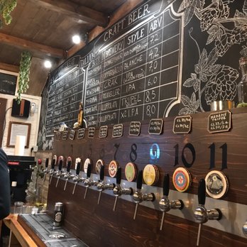 Il Luppolati - Breweries Near Me - Rome, RM