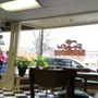 Photo of Big Red Barbecue