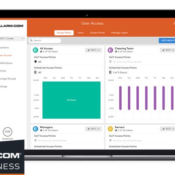 ICU Security Group - Have total control of your alarm user access on your computer. - Security Systems Near Me - Scottsdale, Arizona ICU Security Group - Have total control of your alarm user access on your computer. - Security Systems Near Me - Scottsdale, Arizona