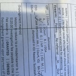 Law Office of Harmeet Dhillon - Proof for my dismissal