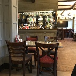 Blane Valley Inn