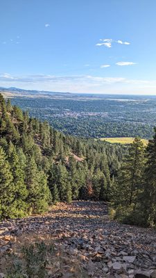 Flatirons by null