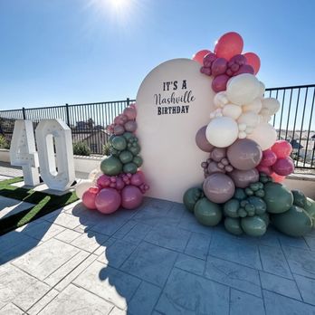 Neverland Balloon - Balloon Services Near Me Neverland Balloon - Balloon Services Near Me