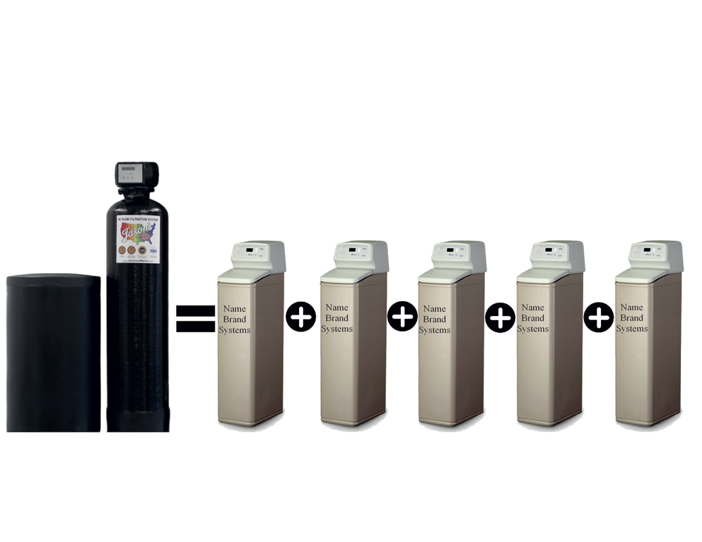 Slide of Jason's Water Systems