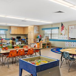 Primrose School at Anson-Zionsville