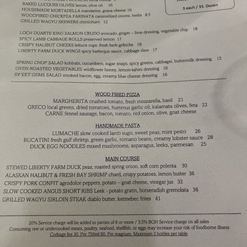 Central Market - Menu - New American Near Me - Petaluma, California Central Market - Menu - New American Near Me - Petaluma, California