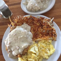 Chicken Fried Steak