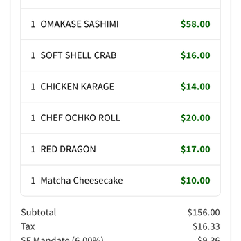 Elephant Sushi - bill for 2 - Sushi Bars Near Me - San Francisco, California Elephant Sushi - bill for 2 - Sushi Bars Near Me - San Francisco, California