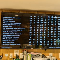 Norbrook Farm Brewery - Beer list at Norbrook Farm Brewery, Colebrook